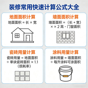 装修常用快速计算公式